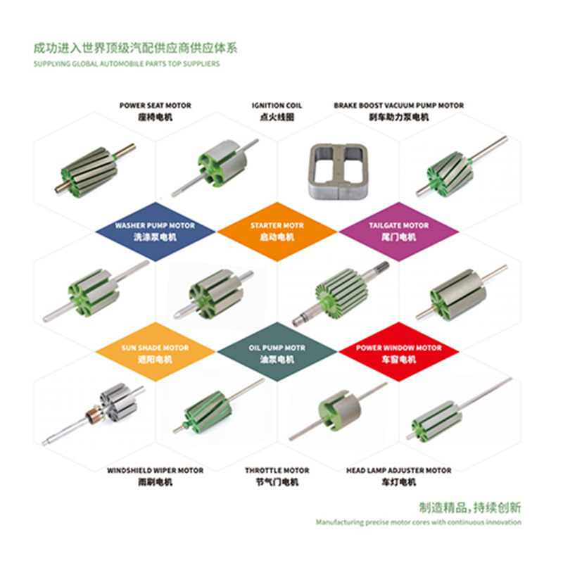 汽车电机应用